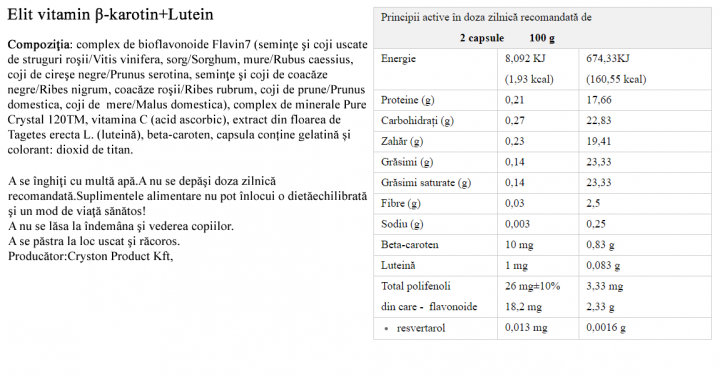 E-lit vitamin - Beta Karotin + Lutein prospect